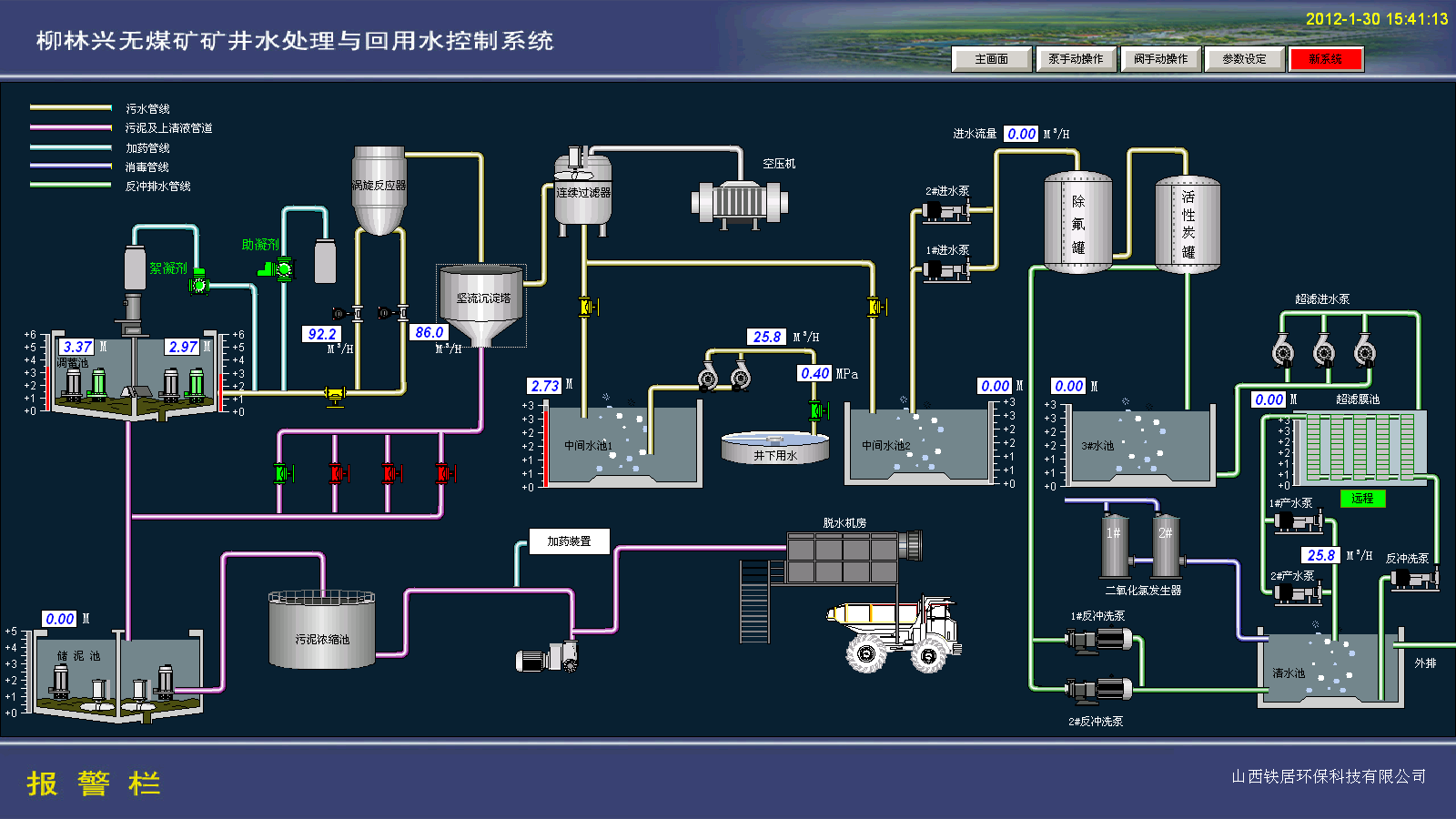 自動(dòng)輸送機(jī)電控系統(tǒng)